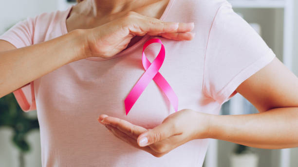 oncologist for women cancers breast gynecological and any cancers in women in mumbai